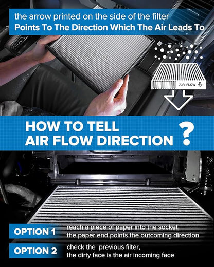 PHILTOP HEPA Cabin Air Filter w/Activated Carbon, Compatible with CF9846A Toyota Prius, Sienna, 4Runner, FJ Cruiser, Celica, Subaru Outback, Legacy, B9 Tribeca, Tribeca, Mitsubishi Endeavor, Galant