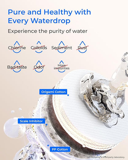 Waterdrop F2W Filter, Only Replacement for X8-PRO & X12-PRO Dual Flow Tankless Reverse Osmosis System, 6-month Lifetime