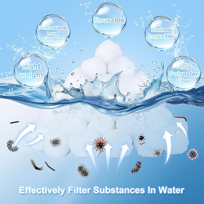 Pool Filter Balls 1.54lb – Eco-Friendly Filter Media for Sand Filters, High-Efficiency Replacement for Traditional Pool Sand, Compatible with Pools and Sand Pumps