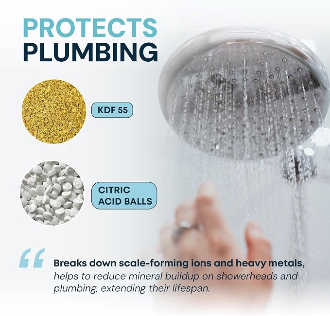 AquaHomeGroup Shower Head Filter (1 Cartridges Included) – High-Pressure Shower Filter for Particle Build up & Residue Reduction – 5 Stage Filtration with Resin, Carbon & KDF – Universal Fit