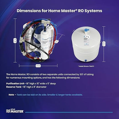Home Master 4.5 Second Fill Rate Water Purification Unit, Multi-Stage Filtration, NSF Certified, Granular Catalytic Carbon, Stainless Steel, Plastic
