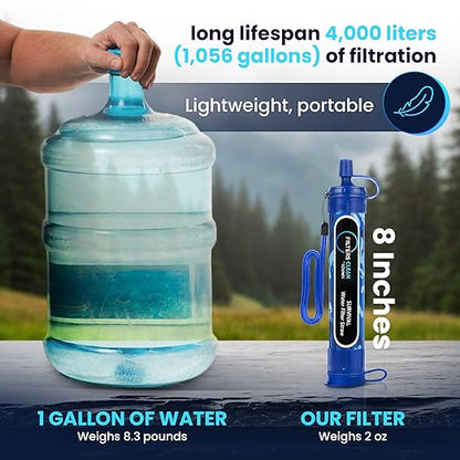 Filters-Clean Survival Water Filter Straw – 0.1 Micron Portable Personal Water Filter, 4,000L (1,056 Gallon) Capacity – Removes 99.9999% Bacteria & Protozoa – Hiking, Camping & Emergency - 2 Pack
