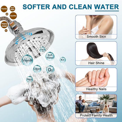 【UPGRADED】6 Pack 20 Stage Shower Filter Replacement Shower Cartridge Filter with Vitamin C Shower Head Replacement for Hard Water by Cenipar