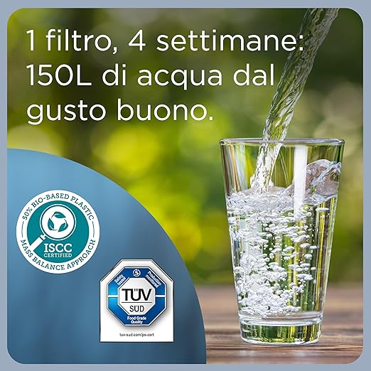 BRITA Marella Blue Water Filter Jug (2.4L) incl. 3 x Brita MAXTRA PRO All-in-1 Filters That Reduces Chlorine, Limescale and PFAS - Elegance and Functionality