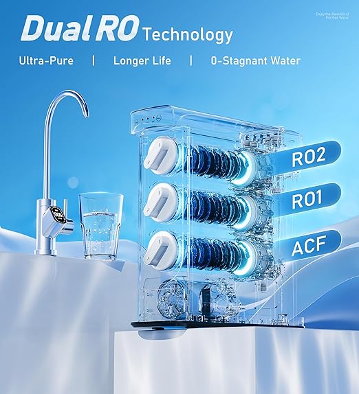 DESENRUIS Reverse Osmosis System, Dual RO Water Filter, 800 GPD Fast Flow, 3:1 Pure to Drain, Tankless Under Sink RO System, Reduce PFAS & TDS, Smart LED Faucet
