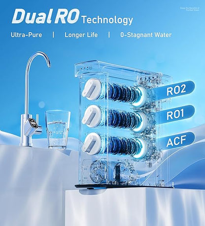 DESENRUIS Reverse Osmosis System, Dual RO Water Filter, 800 GPD Fast Flow, 3:1 Pure to Drain, Tankless Under Sink RO System, Reduce PFAS & TDS, Smart LED Faucet