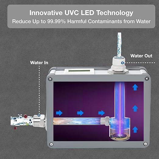 VP2 UV-C LED Ultraviolet Water Filter Purifier, Reduce up to 99.99% of Contaminants at Flow Rate 0.52GPM, Smart On/Off Switch, 12V DC for RV Boats Off-Grid Livings, Mercury Free