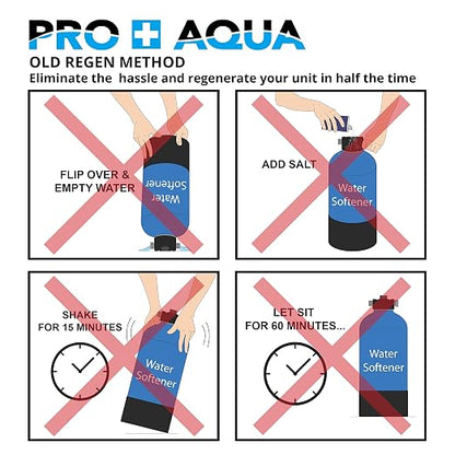 PRO+AQUA 2-Stage Regeneration/Filtration Kit for Portable Water Softeners - Removes Chlorine, Bad Taste, Odors, Sediment, Bacteria - Universal Fit, Protects System, 5 Micron (WS-P-REG-KIT)