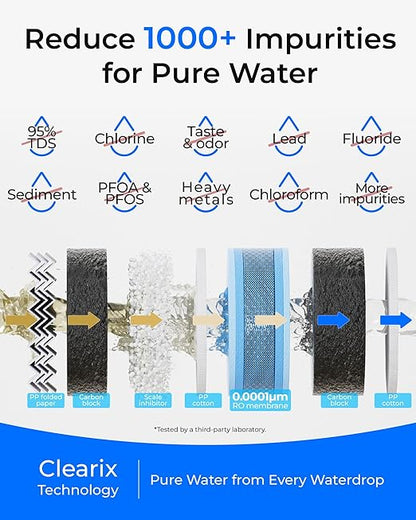 Waterdrop G5P500 Reverse Osmosis Water Filter, NSF/ANSI 58 & 372 Certified, 7 Stage Reverse Osmosis System, 500G RO Water Filtration System, 2:1 Pure to Drain, Reduces TDS PFAS, BPA Free