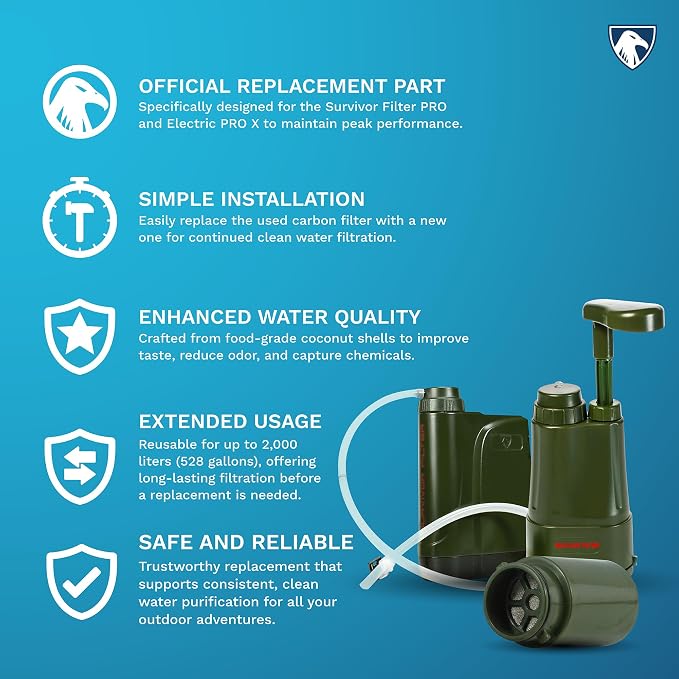 Survivor Filter - Carbon Replacement Filter | USA Tested - Compatible with PRO & PRO X Portable Emergency Water Filter