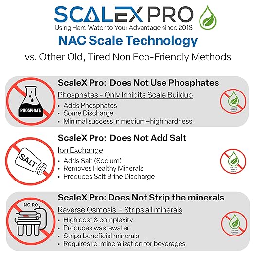The Answer 12” Hard Water Scale Prevention Filter – Salt-Free NAC Technology Stops & Removes Scale Up to 26 Grains, Removes Chlorine & Other Common Municipal Water Chemicals, 7500 Gallons