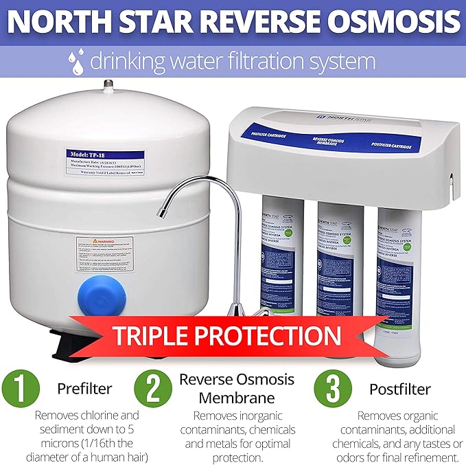 Northstar Reverse Osmosis Filter Set - Contains Membrane 7287514 and New Pre and Post Filter Set NSROPF4 (Replacement for set 7287506) with Maintenance Reminder Tag - Authentic NorthStar OEM