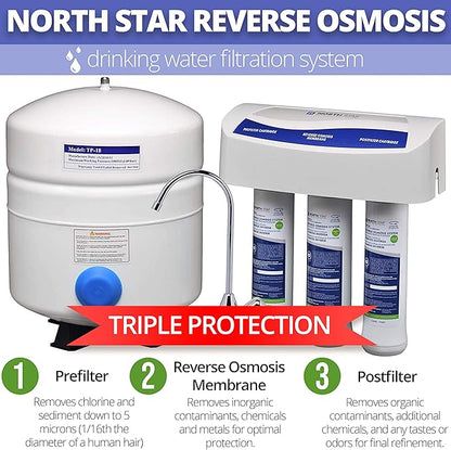 Northstar Reverse Osmosis Filter Set - Contains Membrane 7287514 and New Pre and Post Filter Set NSROPF4 (Replacement for set 7287506) with Maintenance Reminder Tag - Authentic NorthStar OEM