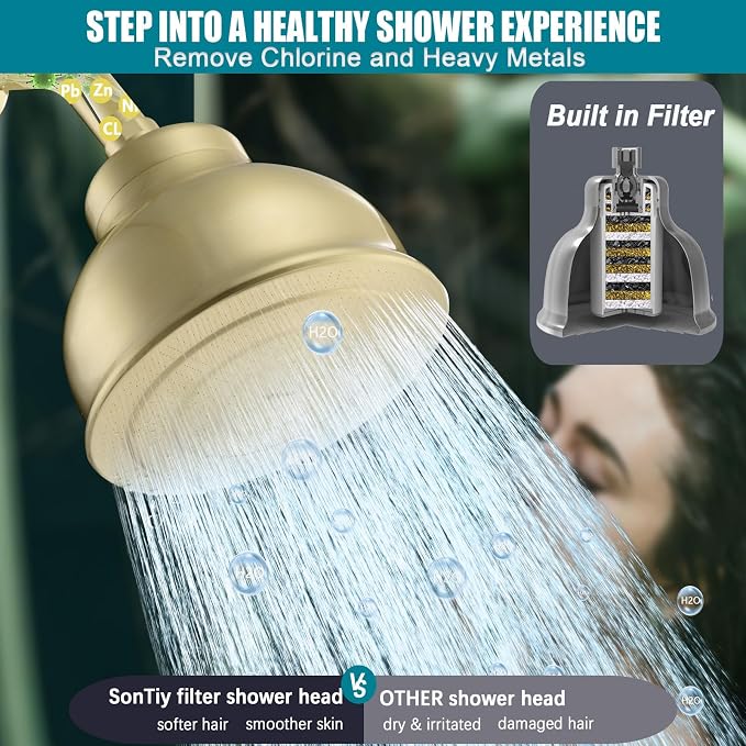 Shower Filter Replacement Cartridge for SonTiy Filtered Shoser Head, Reduces Chemicals & Chlorine, High Output Multi Stage Revitalizing Shower Filter for Hard Water, White