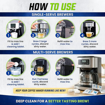 Coffee Machine Cleaner Descaler Tablets 25 Pack - Compatible With Keurig, Nespresso, Philips, Ninja, Delonghi, Miele, Breville & More - Coffee Maker Cleaner Tablets with 1 Year Supply