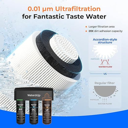 Waterdrop WD-TSA-UF 0.01 μm Ultra Filtration Under Sink Water Filter, Under Sink Water Filtration System 9 Stage Filtration, Reduces Chlorine, Taste and Odor, Fluoride, Advanced USA Tech
