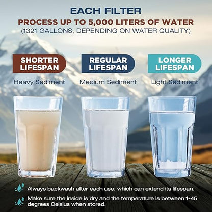 Membrane Solutions S2 Detachable Water Filter Straw, 4-Pack | NSF/ANSI 42, 372 & 401 certified; 0.1-micron 4-stage replaceable filter, 1,320-gal life for for camping & emergency prep