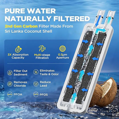W10295370A Water Filter Replacement Compatible with Whirlpool EDR1RXD1, Everydrop Filter 1, EDR1RXD1B, WHR1RXD1, W10276924, W10291030, 9930 9930P 46-9930 46-9081 9081 P8RFWB2L, 1 Pack