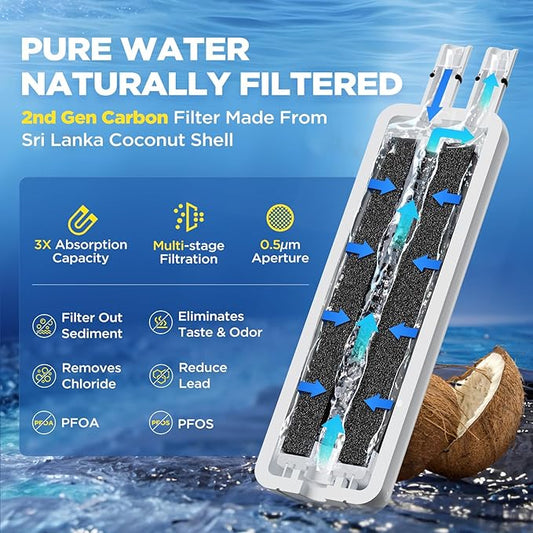 W10295370A Water Filter Replacement Compatible with Whirlpool EDR1RXD1, Everydrop Filter 1, EDR1RXD1B, WHR1RXD1, W10276924, W10291030, 9930 9930P 46-9930 46-9081 9081 P8RFWB2L, 1 Pack