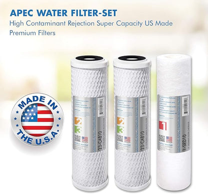 APEC Water Systems Ultimate RO-Hi Supreme Certified High Output Fast Flow Ultra Safe Reverse Osmosis Drinking Water Filter System (90 GPD) and Replacement Filter Set