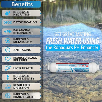 10-inch Universal Alkaline in-line Water Replacement Filter - PH Enhancer, and Re-Mineralizer – Post Filter for Under-Sink or Reverse Osmosis System - Restore Essential Minerals Set of 2