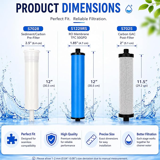 335 RO System Replacement Water Filter, Replacement Filter Set With Membrane for Microline 335 Reverse Osmosis System, Sediment, Carbon Cartridge, Inline GAC Post Filter