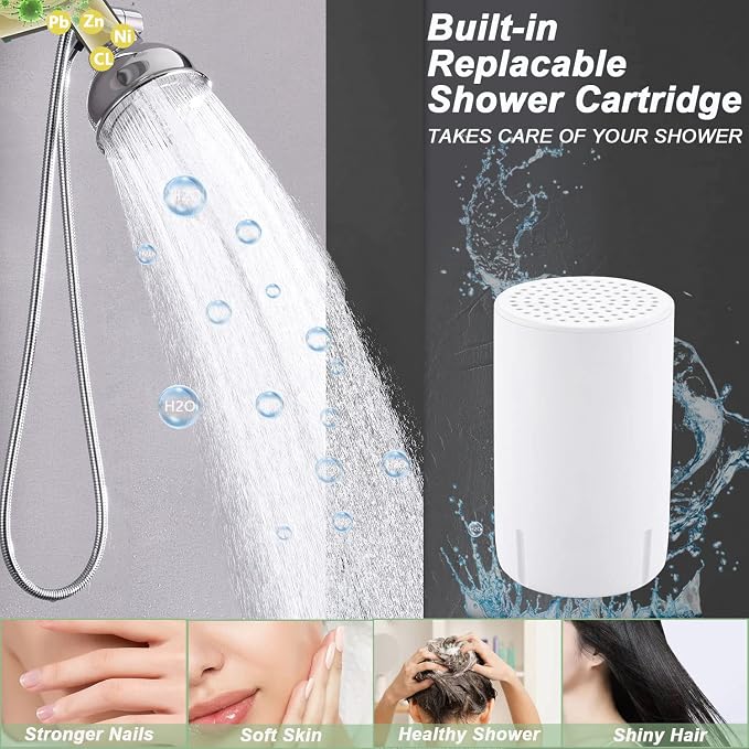 Shower Filter Replacement Cartridge for SonTiy Filtered Shoser Head, Reduces Chemicals & Chlorine, High Output Multi Stage Revitalizing Shower Filter for Hard Water, White
