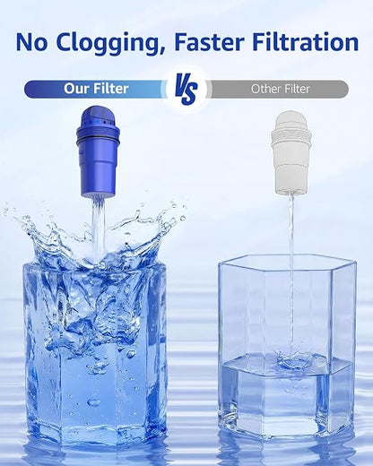 Overbest 7010E Pitcher Water Filter Replacement for All PUR®, PUR® Plus Pitcher and Dispenser Filtration Systems, PPF900Z2, CRF950Z, PPF951K, 60 Gallons, 2 Pack