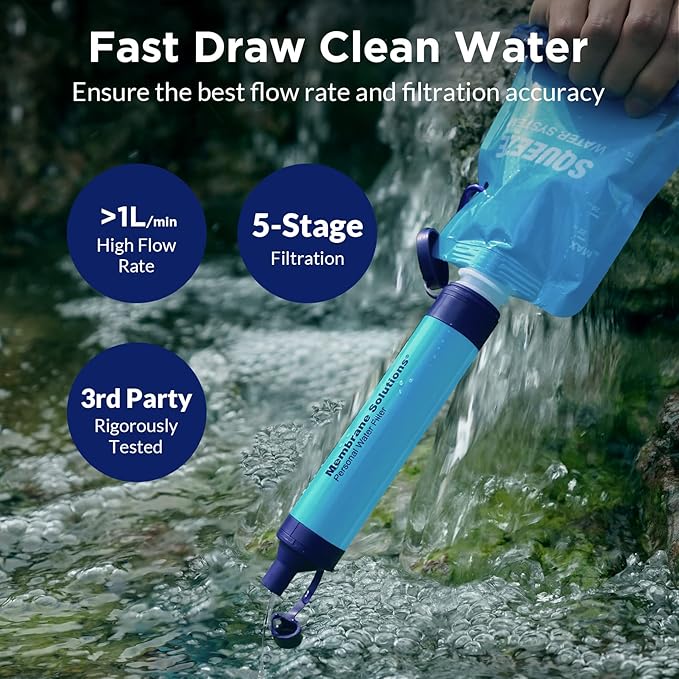 Membrane Solutions Squeezable Water Filtration System, Survival Water Purifier Kit, Portable Backpacking Gear Including Water Filter Straw and 23oz Collapsible Bottle for Hiking Camping Travel(2+6)