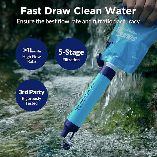 Membrane Solutions Squeezable Water Filtration System, Survival Water Purifier Kit, Portable Backpacking Gear Including Water Filter Straw and 23oz Collapsible Bottle for Hiking Camping Travel(2+6)