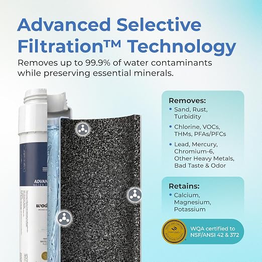Inline Water Filter, John Guest Fittings, Removes PFAS, Lead, Chromium-6 & Chlorine, Keeps Essential Minerals, WQA Certified, Ultra High Capacity, US Made (Gen4)