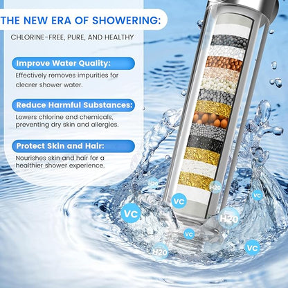 PWERAN Filtered Shower Head with Handheld, High Pressure 3 Spray Mode Showerhead with 18 Stage Water Softener Filters for Hard Water - Handheld Shower Head-Remove Chlorine-White