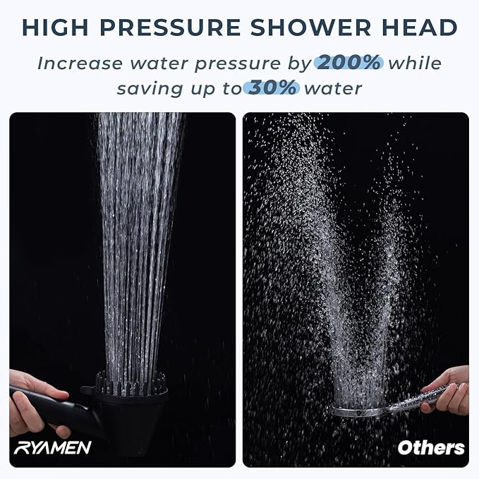 Ryamen 2026 Magnetic Filtered Shower Head with Handheld– High Pressure Showerhead with Power Wash Mode, Chlorine Removal, Massage Brush, Pressure Adjustable, One-Touch Pause (Gray)