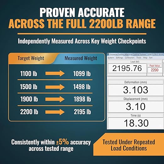 TowPilot Trailer Tongue Weight Scale - 2200 lb Capacity, Trailer Tongue Scale for Travel Trailers, RVs & Campers, ZEROLOCK Precision Calibration System for Boat & Cargo Trailers - Silver