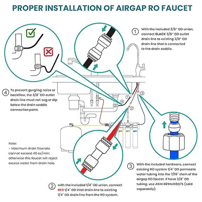 Metpure Airgap RO Faucet With 3-Connection Ports. NSF Certified Reverse Osmosis Drinking Water Filtration System Water Dispenser (Brushed Nickel) With Pre-inserted Tubing and Install Tool. Vase Style.