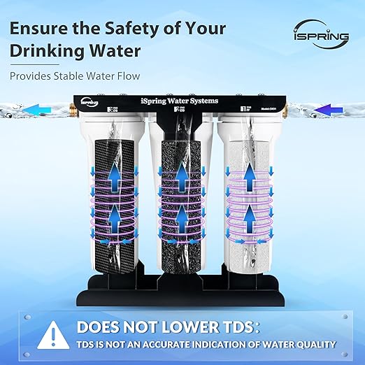 iSpring 3-Stage RV Water Filter System, SGS-Tested PFAS Removal, Reduces Chlorine, Lead, Sediment, Rust, and Odors, Leak-Free Brass Fittings, Quick Connectors, External Mounting Bracket, Model:CW31-PF