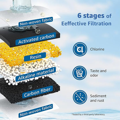 Maxblue PF-AL Alkaline Water Filter Replacement for Waterdrop® Pitcher and Dispenser Filtration System, Fits Waterdrop® PF-AL, Reduces PFOA/PFOS, Chlorine, Last Up to 100 Gallons, 3 Pack