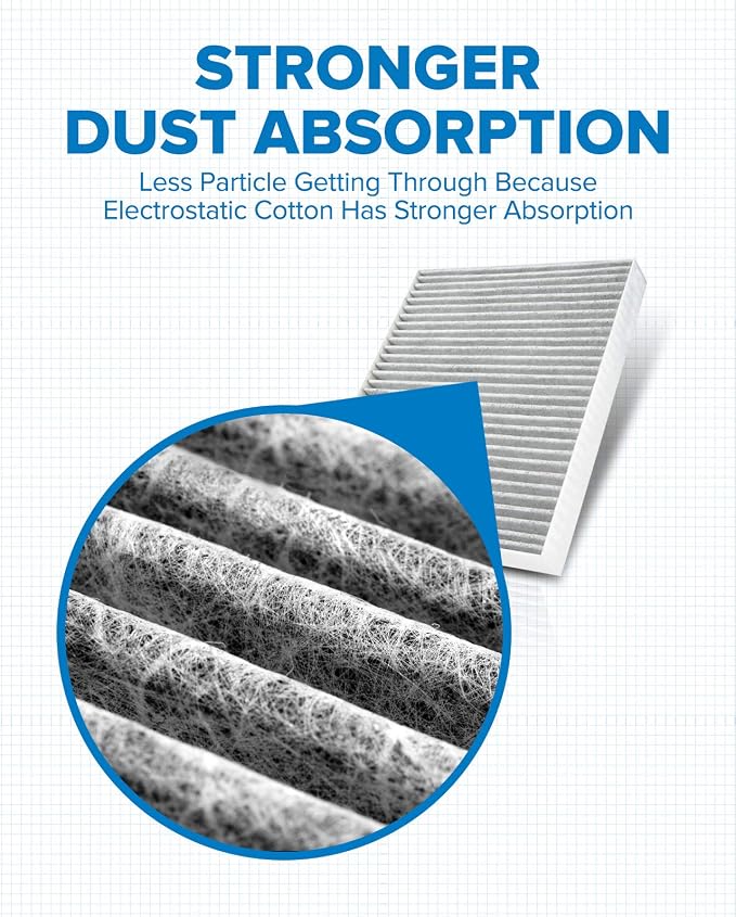 PHILTOP HEPA Cabin Air Filter w/Activated Carbon, Compatible with CF10743 Dodge Grand Caravan, Chrysler Town & Country, Nissan Frontier, TITAN, Armada, TITAN XD, GT-R, INFINITI G37, Q50, G35, QX50
