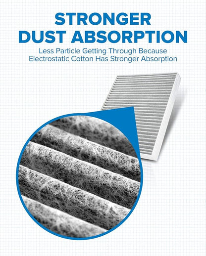 PHILTOP HEPA Cabin Air Filter w/Activated Carbon, Compatible with CF10743 Dodge Grand Caravan, Chrysler Town & Country, Nissan Frontier, TITAN, Armada, TITAN XD, GT-R, INFINITI G37, Q50, G35, QX50