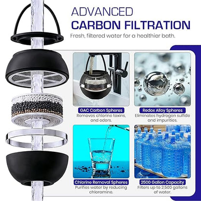Crystal Quest Bath Ball Filter for Tub Faucet, Bathtub Water Filter, BPA-Free Bathtub Filter, Removes Chlorine, Lead & Impurities, Improves Skin, Hair & Nails, Long Lasting, Fits Most Tubs - Black