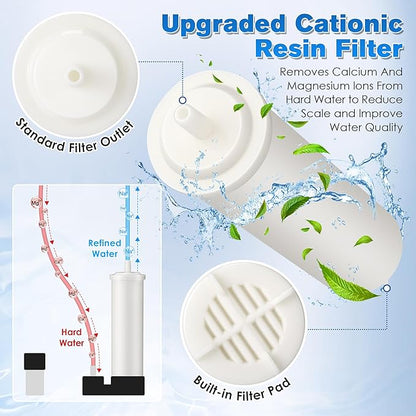 2 Pack 70L Cationic Resin Filter Compatible with LELIT PLA930M Espresso Machines, Upgraded Cationic Water Softeners for Tank, Removes Calcium & Magnesium, Releases Sodium, Prevents Limescale