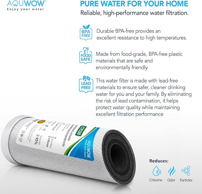 CTO20 5 Micron 2.5" x 20" Carbon Block Water Filter Set – Replacement Cartridges for Whole House and Under Sink Systems, Universal Standard Size (1, 20 x 2.5)