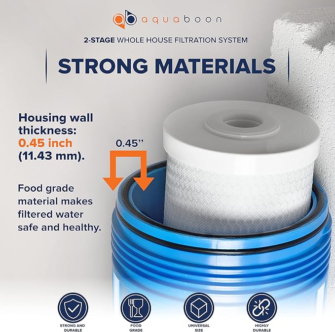 Aquaboon 2-Stage Whole House Water Filter System 20x4.5 with CTO & String Wound Water Filter Cartridges | Wrench, Bracket, Release & Gauges Included