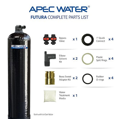 APEC Water Systems FUTURA-20-FG Premium 15 GPM Whole House Salt-Free Water Softener & Water Conditioner