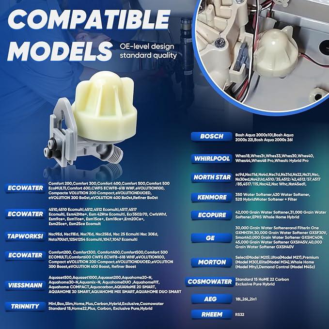 Water Softener Nozzle and Venturi Assembly Replacement for GE, Kenmore, Whirlpool Water Softener Nozzle Systems | Compatible with OE# 7187065, 7214969, 7165704 | Easy Install, High Performance