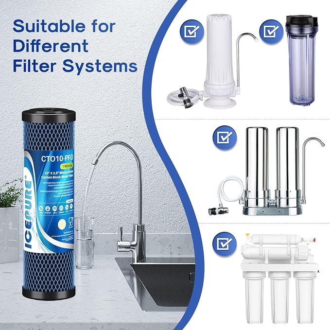 ICEPURE 1 Micron 10" x 2.5" Whole House PFOA/PFOS Carbon Water Filter Cartridge Replacement for DuPont WFPFC8002, WFPFC9001, SCWH-5, WHCF-WHWC, FXWTC, CBC-10, RO Unit, Pack of 3