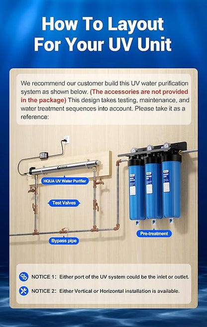 HQUA-OWS-121 120V 40W 12GPM 1” Inlet/Outlet MNPT Whole House Ultraviolet Water Purifier Filter, +1 Extra UV Bulb