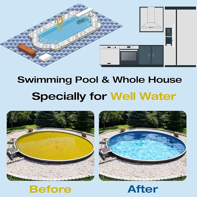H&G Lifestyles Iron & Manganese Water Filter Cartridge for Well Water,4.5 x 20 Whole House Water Filtration System,Compatible with 20 Inches Water Filter Housing
