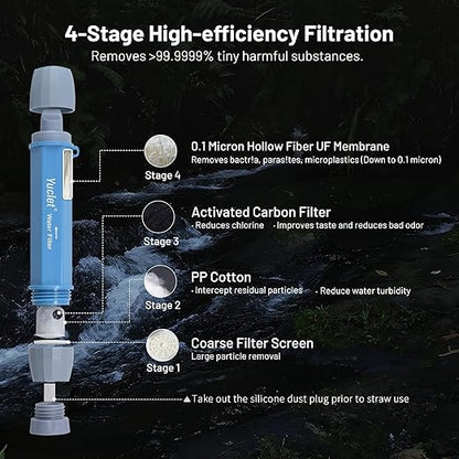 Yuclet Gravity Water Filter System w/ 2-Gal Bag & 0.1-Micron Water Filter Straw, Gravity-Fed Water Filtration System Water Purifier Survival for Camping, Backpacking, Hiking & Emergency Preparedness