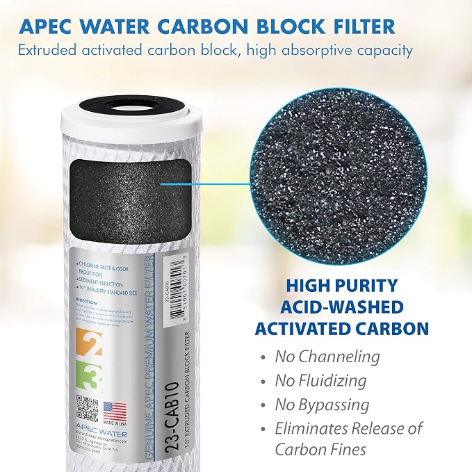 APEC 23-CAB10 US MADE 10" x 2.5" Carbon Block Water Filter For Reverse Osmosis System, White (Pack of 2)